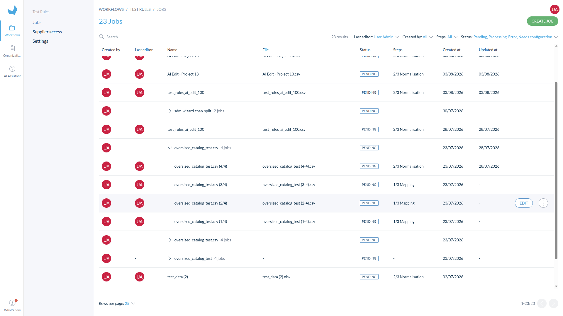 An expanded job group containing four jobs created from one oversized file
